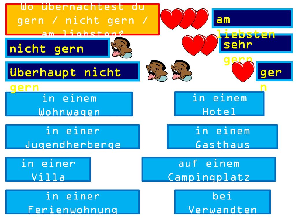 am liebsten sehr gern nicht gern überhaupt nicht gern gern