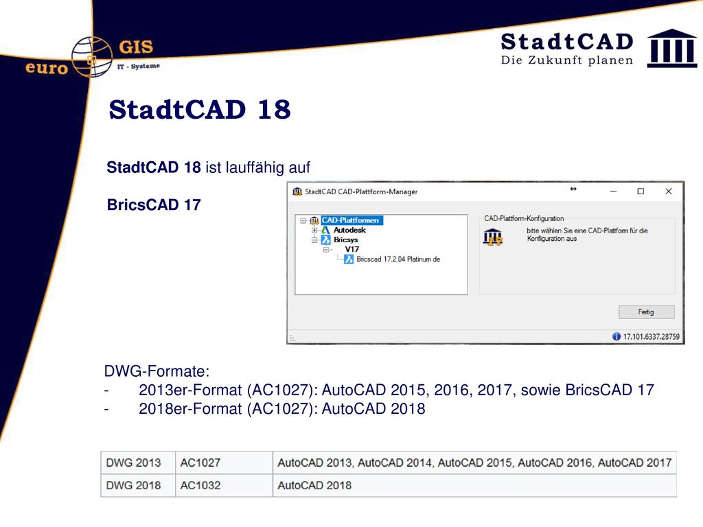 StadtCAD 18 StadtCAD 18 ist lauffähig auf BricsCAD 17 DWG-Formate: