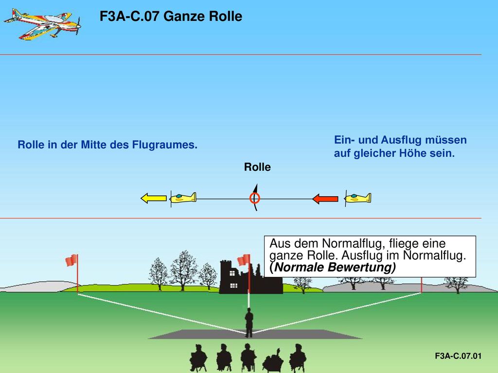 F3A-C.07 Ganze Rolle Ein- und Ausflug müssen auf gleicher Höhe sein. Rolle in der Mitte des Flugraumes.