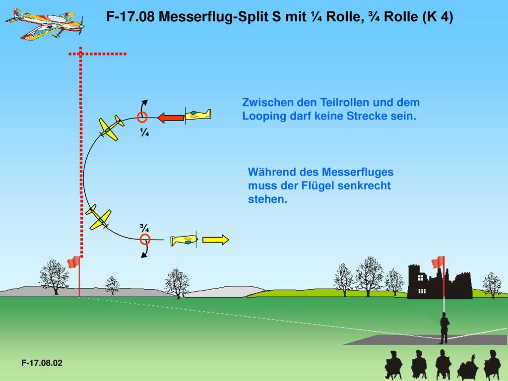 F Messerflug-Split S mit ¼ Rolle, ¾ Rolle (K 4)