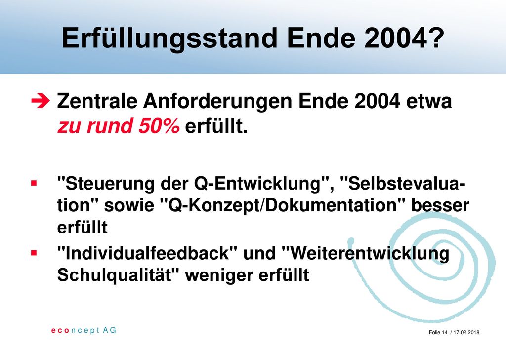 Erfüllungsstand Ende 2004 Zentrale Anforderungen Ende 2004 etwa zu rund 50% erfüllt.