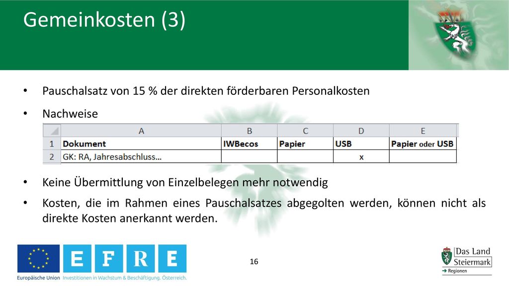 Gemeinkosten (3) Pauschalsatz von 15 % der direkten förderbaren Personalkosten. Nachweise. Keine Übermittlung von Einzelbelegen mehr notwendig.