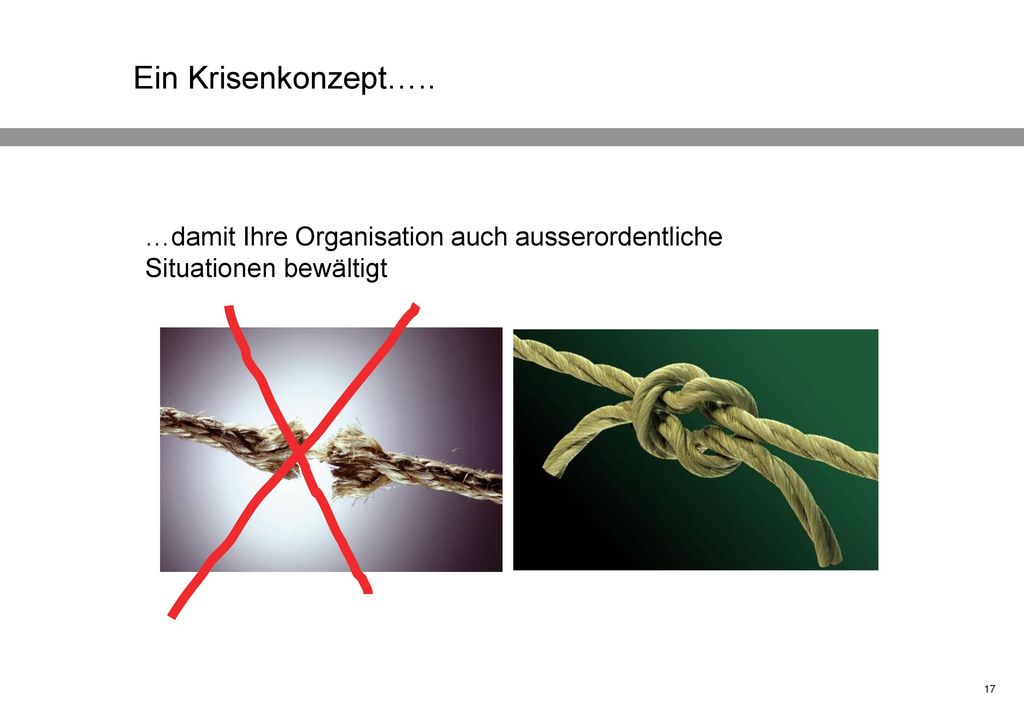 Ein Krisenkonzept….. …damit Ihre Organisation auch ausserordentliche Situationen bewältigt