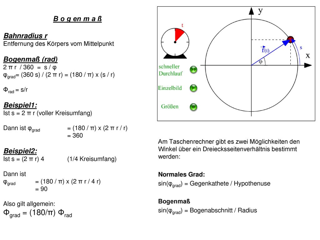 Φgrad = (180/π) Φrad B o g en m a ß