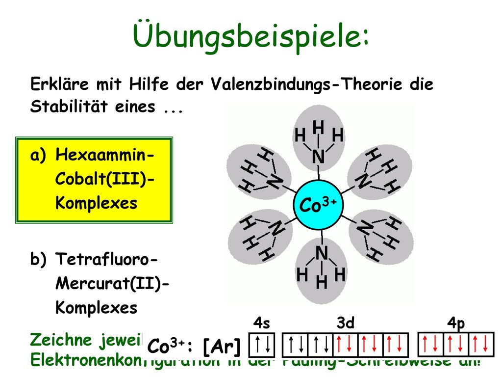 Übungsbeispiele: Co3+ Co3+: [Ar] Co3+: [Ar] Co3+: [Ar] Co:3+ [Ar]
