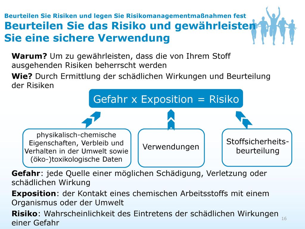 Beurteilen Sie Risiken und legen Sie Risikomanagementmaßnahmen fest Beurteilen Sie das Risiko und gewährleisten Sie eine sichere Verwendung
