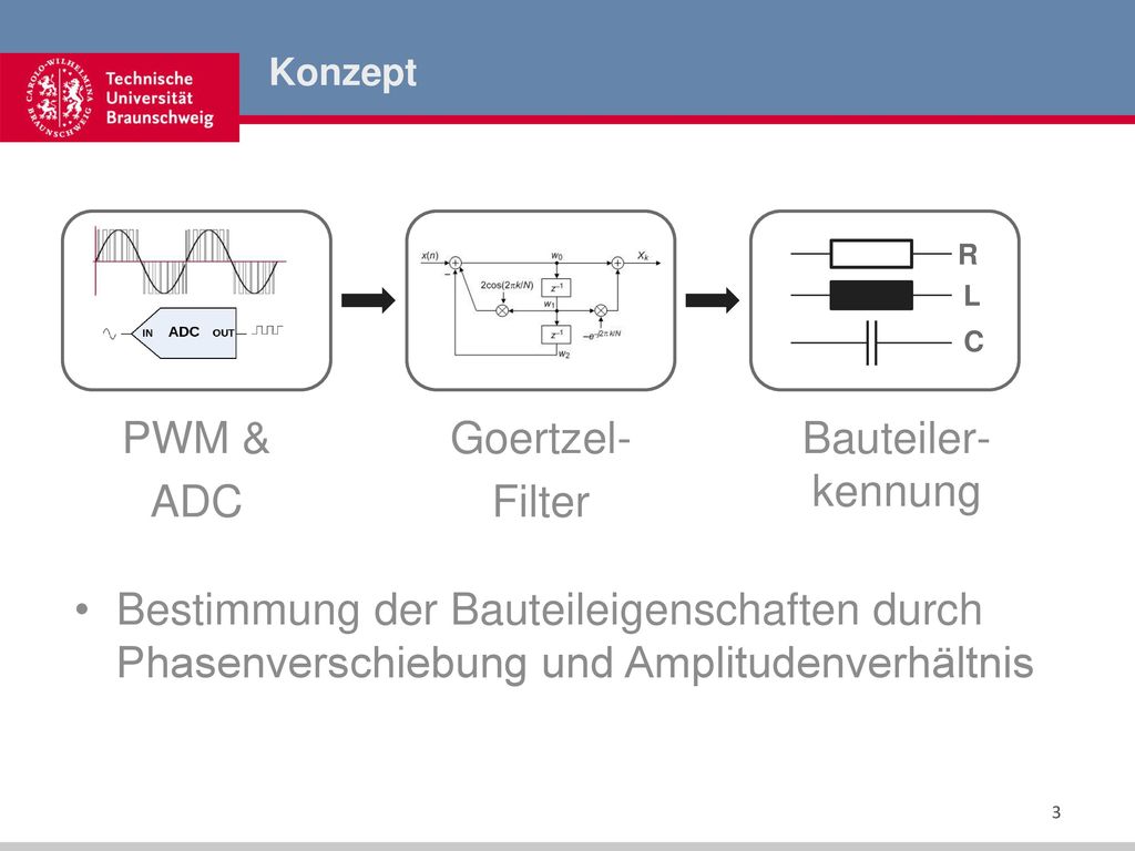 PWM & ADC Goertzel- Filter Bauteiler-kennung