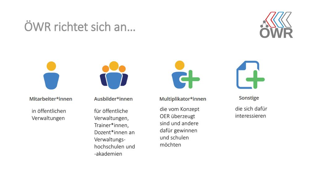 ÖWR richtet sich an… die vom Konzept OER überzeugt sind und andere dafür gewinnen und schulen möchten.