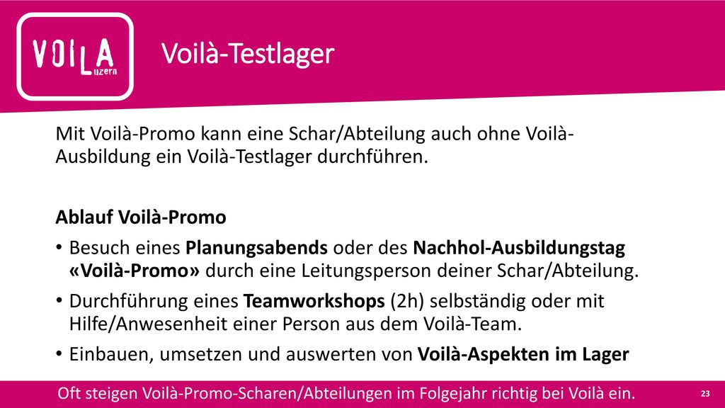 Voilà-Testlager Mit Voilà-Promo kann eine Schar/Abteilung auch ohne Voilà- Ausbildung ein Voilà-Testlager durchführen.