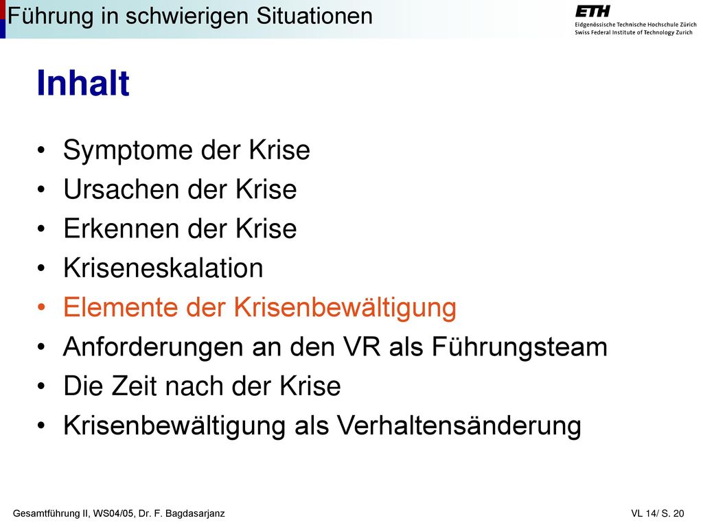 Inhalt Symptome der Krise Ursachen der Krise Erkennen der Krise