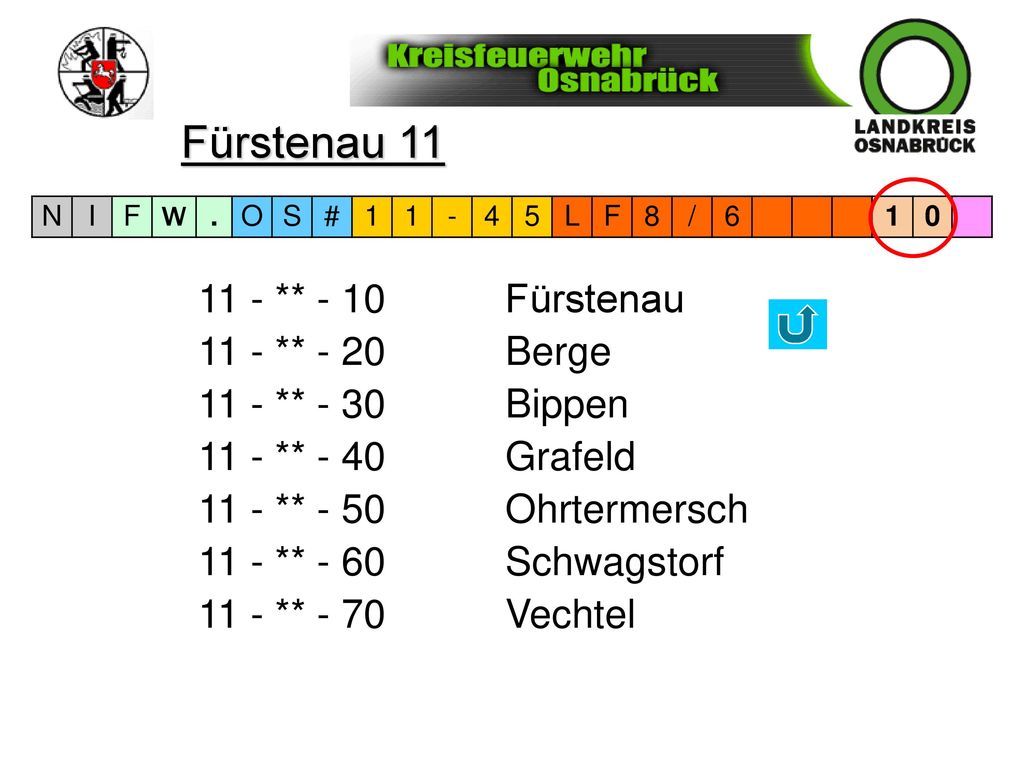 Fürstenau ** - 10 Fürstenau 11 - ** - 20 Berge