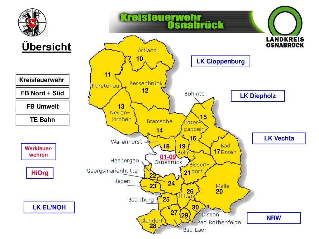Übersicht 10 LK Cloppenburg 11 Kreisfeuerwehr 12 FB Nord + Süd