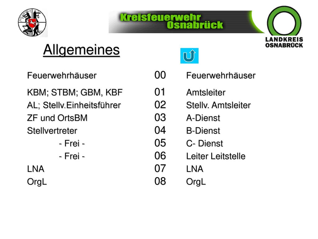 Allgemeines - Frei - 05 C- Dienst - Frei - 06 Leiter Leitstelle