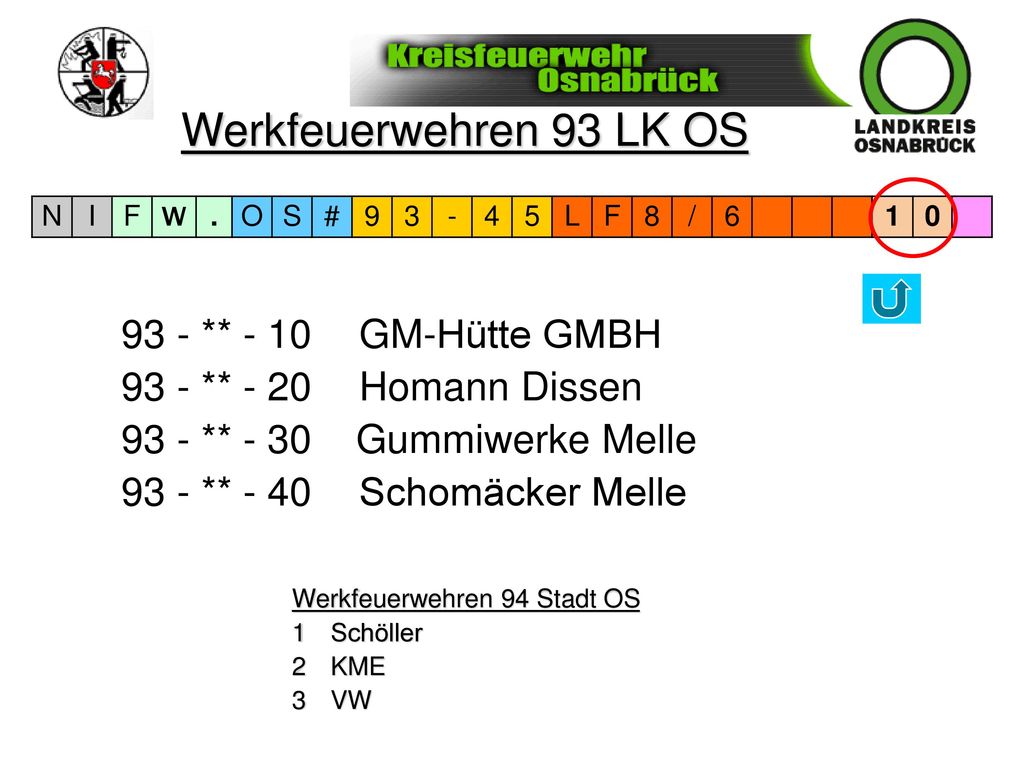 Werkfeuerwehren 93 LK OS 93 - ** - 10 GM-Hütte GMBH