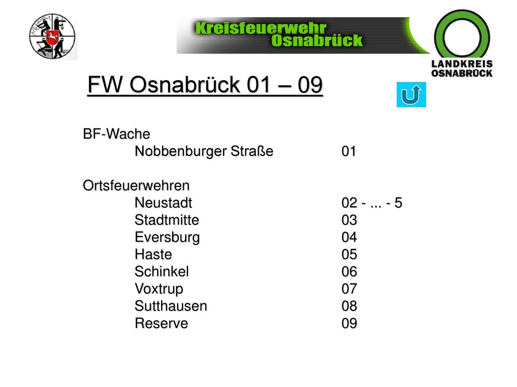 FW Osnabrück 01 – 09 BF-Wache Nobbenburger Straße 01 Ortsfeuerwehren