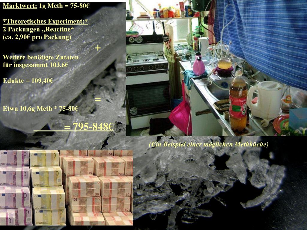 Marktwert: 1g Meth = 75-80€ *Theoretisches Experiment:* 2 Packungen „Reactine (ca. 2,90€ pro Packung)