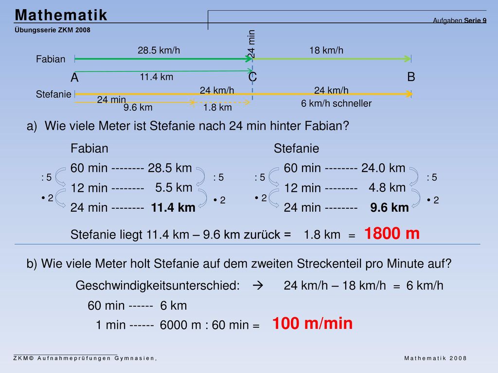 Mathematik Aufgaben Serie 9. Übungsserie ZKM min km/h. 18 km/h. Fabian. A km.