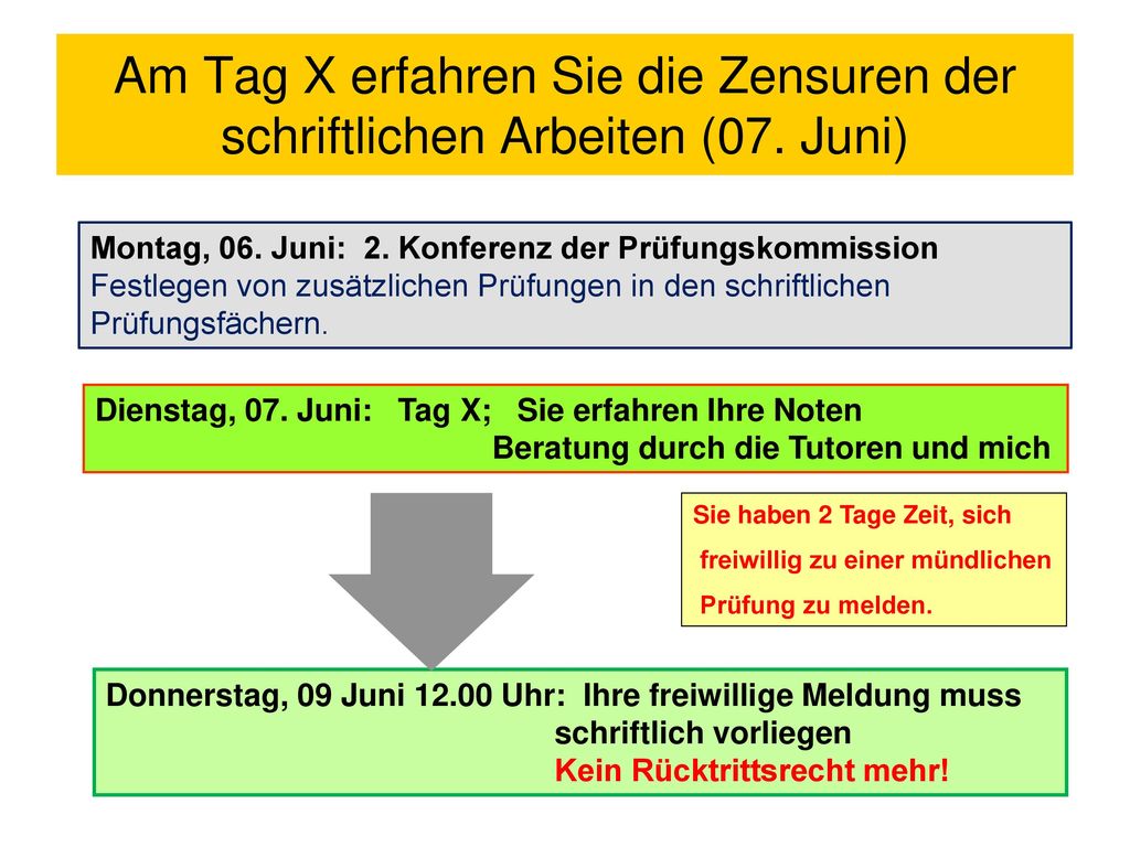 Am Tag X erfahren Sie die Zensuren der schriftlichen Arbeiten (07