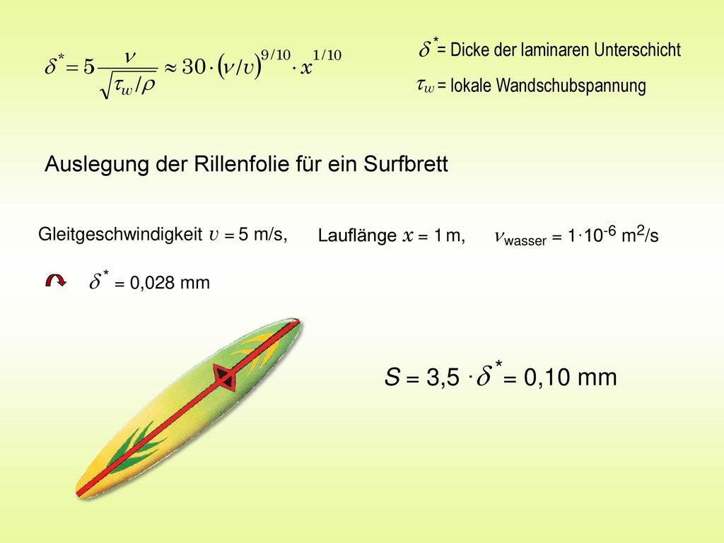 d * = Dicke der laminaren Unterschicht. t w. = lokale Wandschubspannung. Auslegung der Rillenfolie für ein Surfbrett.