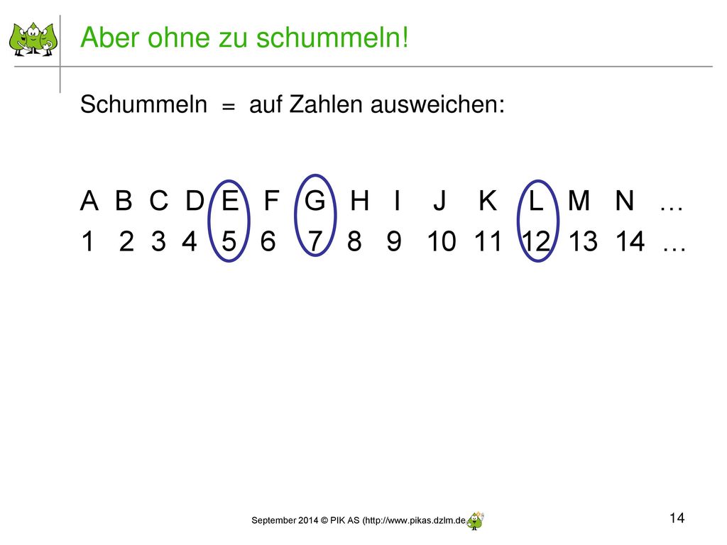 Aber ohne zu schummeln! A B C D E F G H I J K L M N …