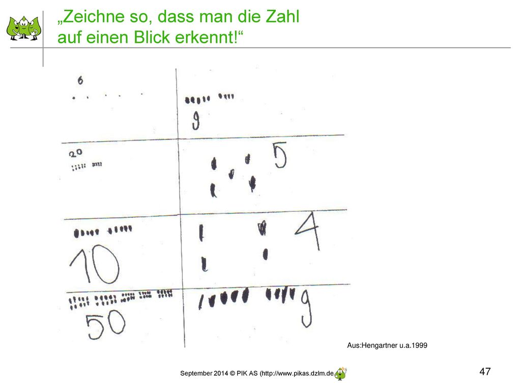 „Zeichne so, dass man die Zahl auf einen Blick erkennt!