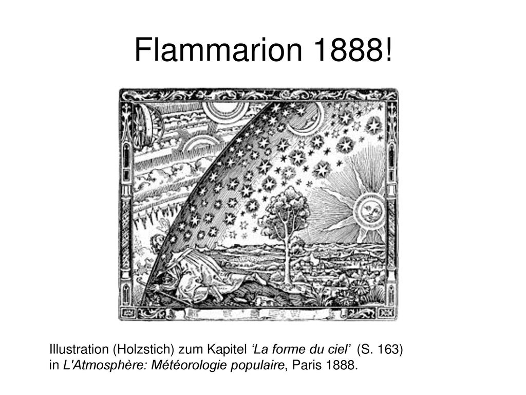 Flammarion Illustration (Holzstich) zum Kapitel ‘La forme du ciel’ (S.