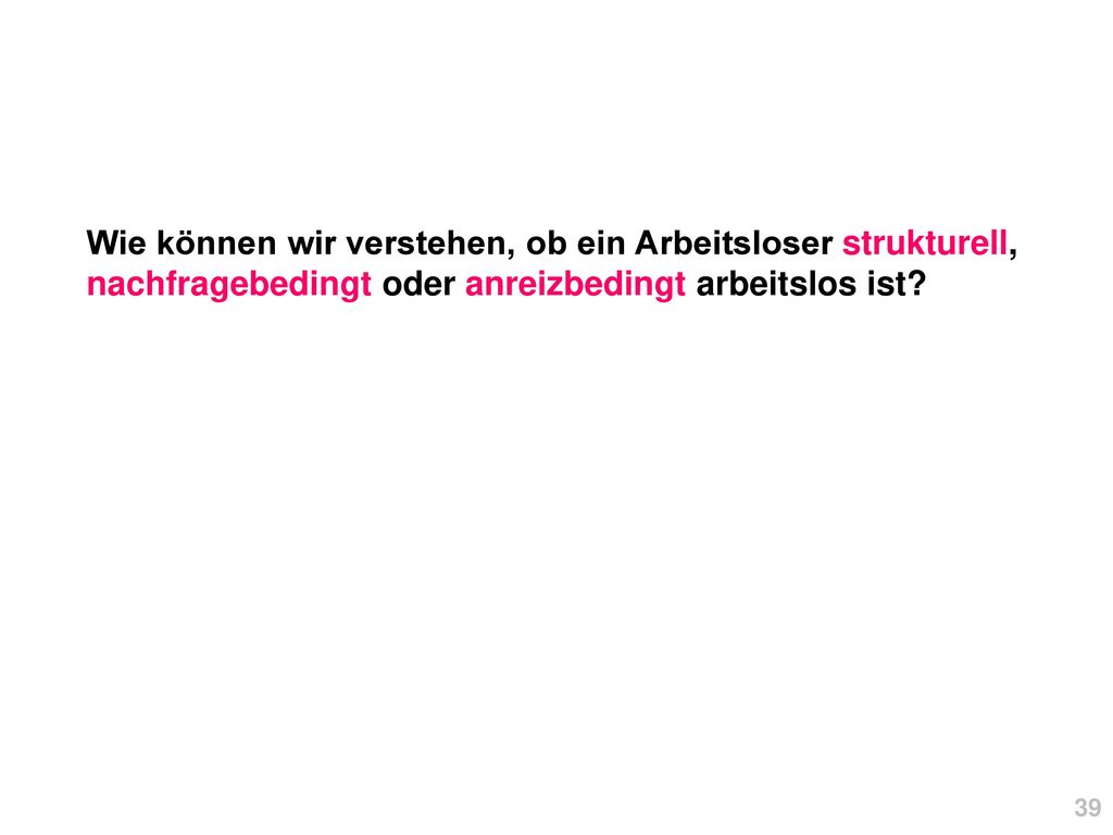 Wie können wir verstehen, ob ein Arbeitsloser strukturell, nachfragebedingt oder anreizbedingt arbeitslos ist