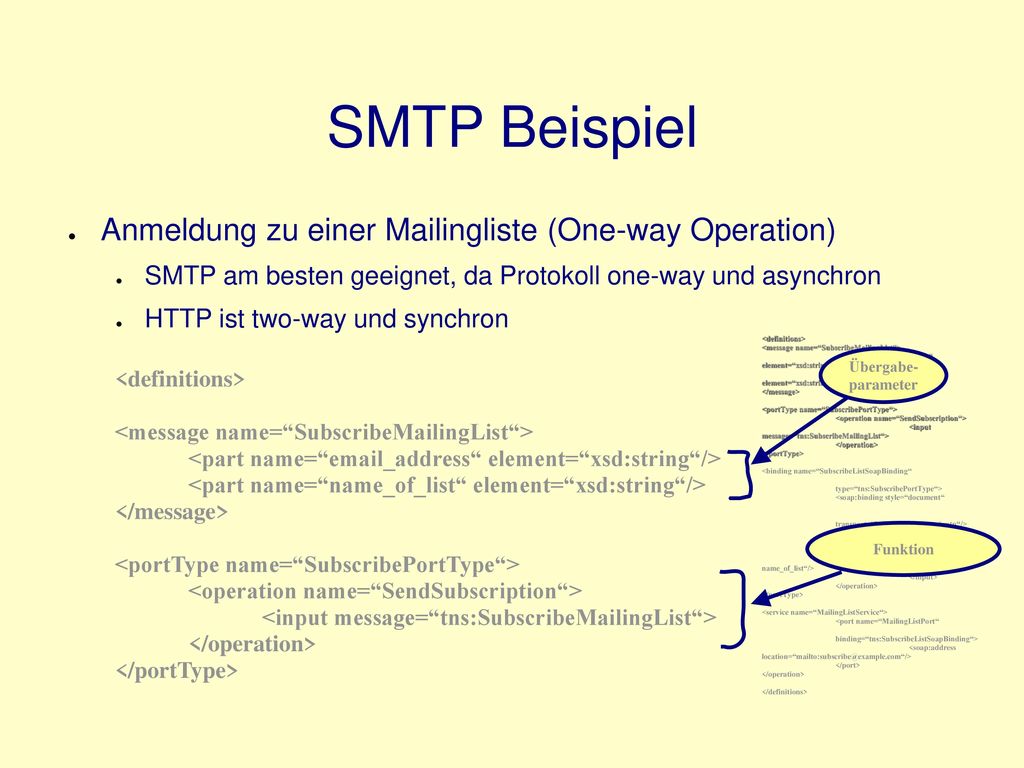 SMTP Beispiel Anmeldung zu einer Mailingliste (One-way Operation)