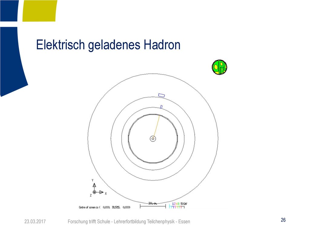 Photon Forschung trifft Schule - Lehrerfortbildung Teilchenphysik - Essen