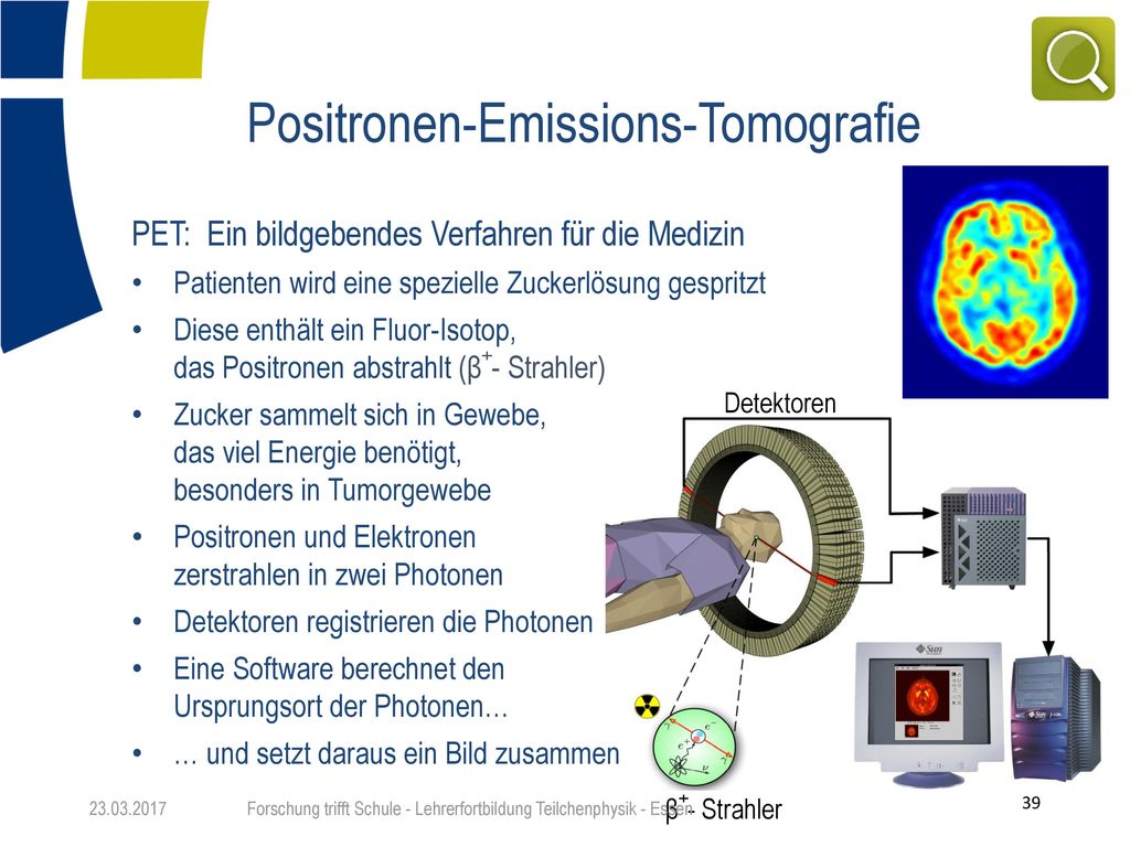 Das World Wide Web Erfunden 1989 am CERN von Tim Berners-Lee