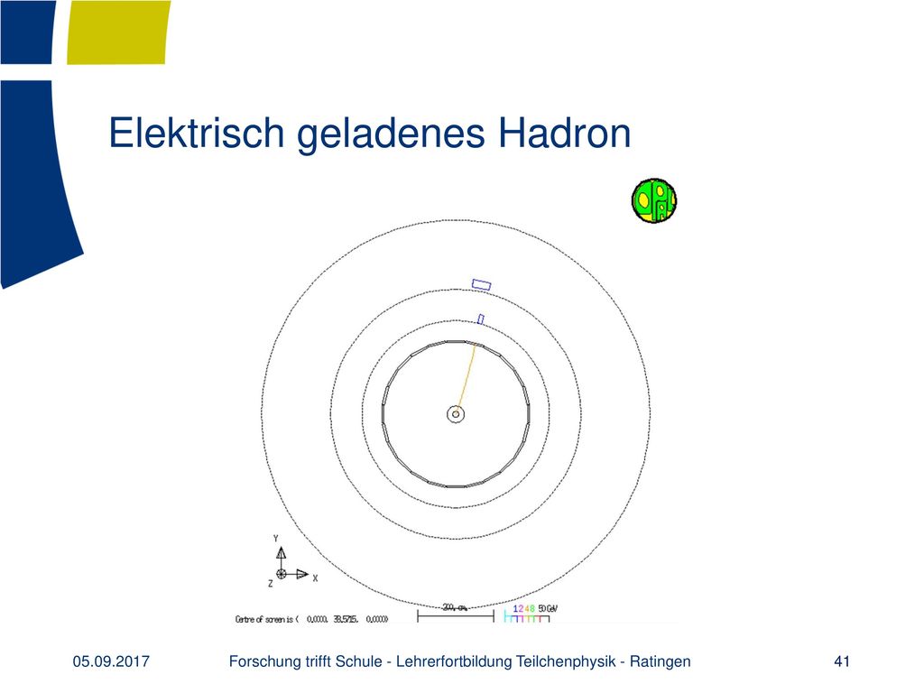 Forschung trifft Schule - Lehrerfortbildung Teilchenphysik - Ratingen