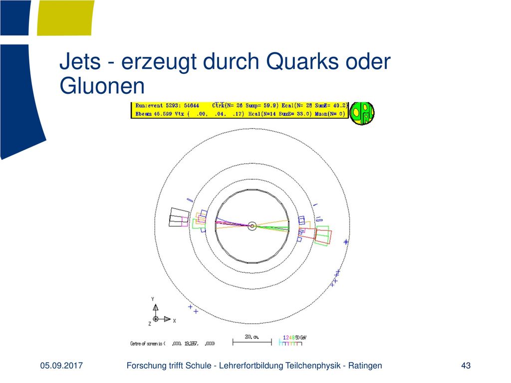 Forschung trifft Schule - Lehrerfortbildung Teilchenphysik - Ratingen