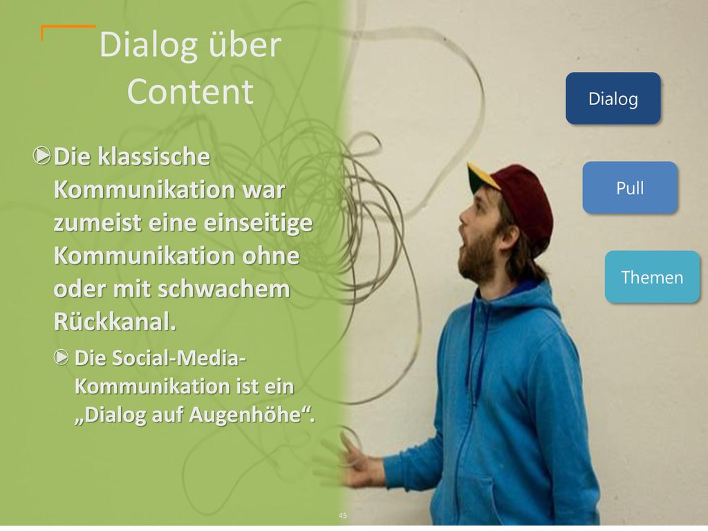Dialog über Content Dialog. Die klassische Kommunikation war zumeist eine einseitige Kommunikation ohne oder mit schwachem Rückkanal.