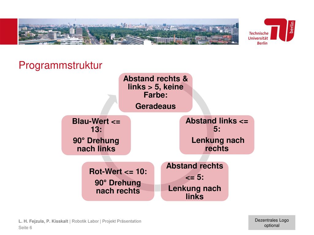Abstand rechts & links > 5, keine Farbe: