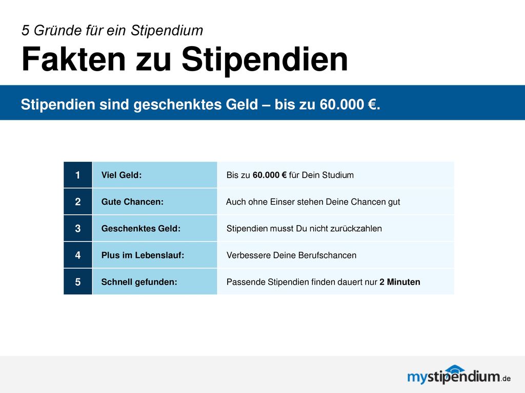 Fakten zu Stipendien 5 Gründe für ein Stipendium