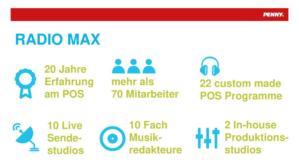 RADIO MAX 20 Jahre Erfahrung am POS mehr als 70 Mitarbeiter