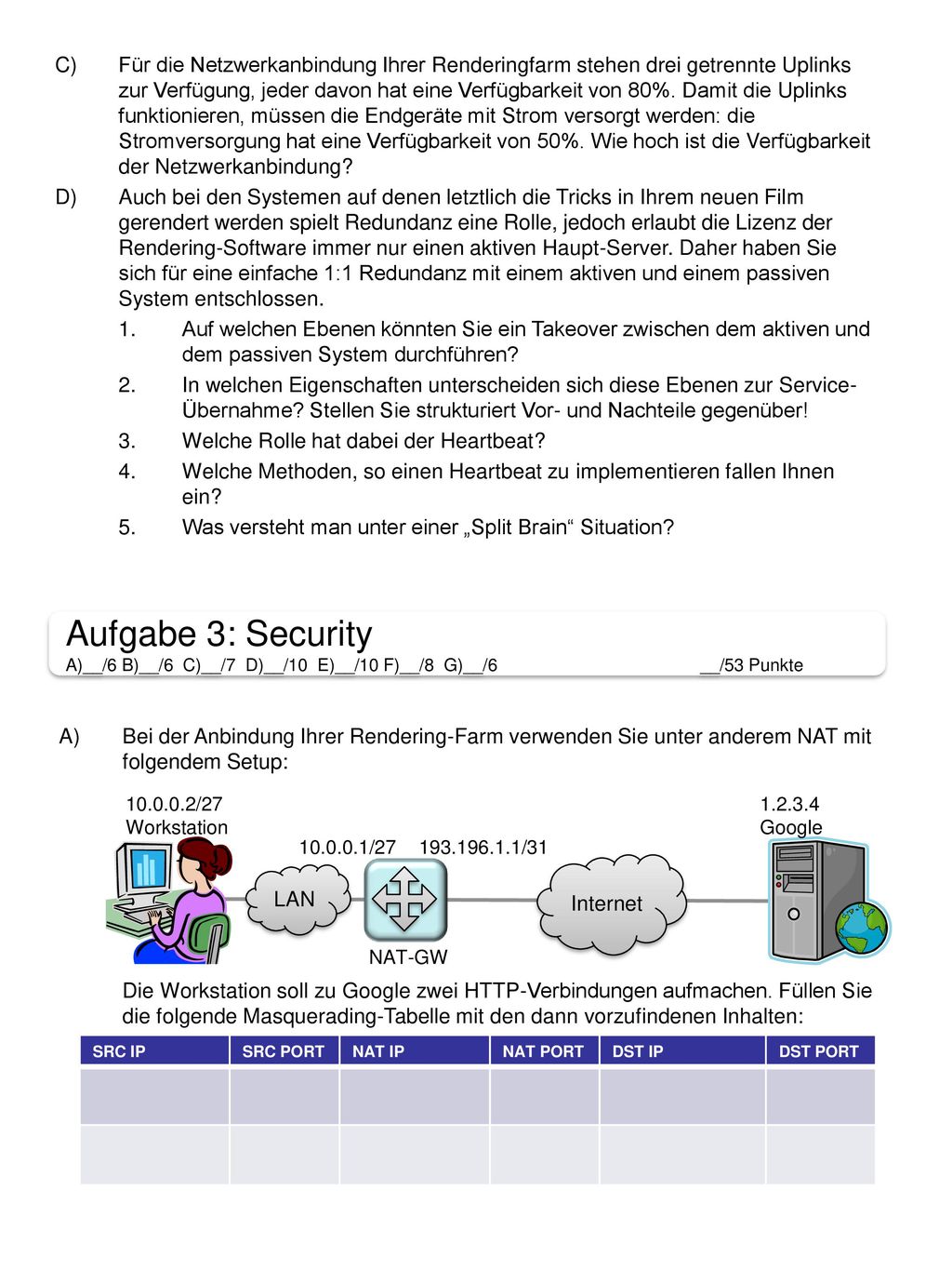 Für die Netzwerkanbindung Ihrer Renderingfarm stehen drei getrennte Uplinks zur Verfügung, jeder davon hat eine Verfügbarkeit von 80%. Damit die Uplinks funktionieren, müssen die Endgeräte mit Strom versorgt werden: die Stromversorgung hat eine Verfügbarkeit von 50%. Wie hoch ist die Verfügbarkeit der Netzwerkanbindung
