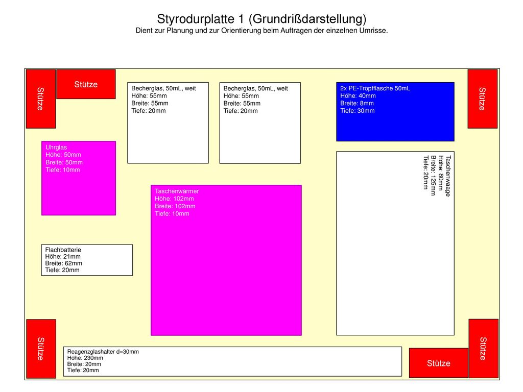 Styrodurplatte 1 (Grundrißdarstellung) Dient zur Planung und zur Orientierung beim Auftragen der einzelnen Umrisse.