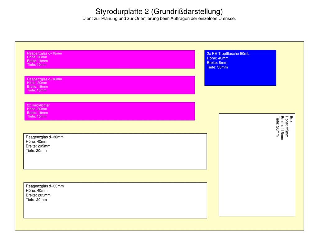 Styrodurplatte 2 (Grundrißdarstellung) Dient zur Planung und zur Orientierung beim Auftragen der einzelnen Umrisse.