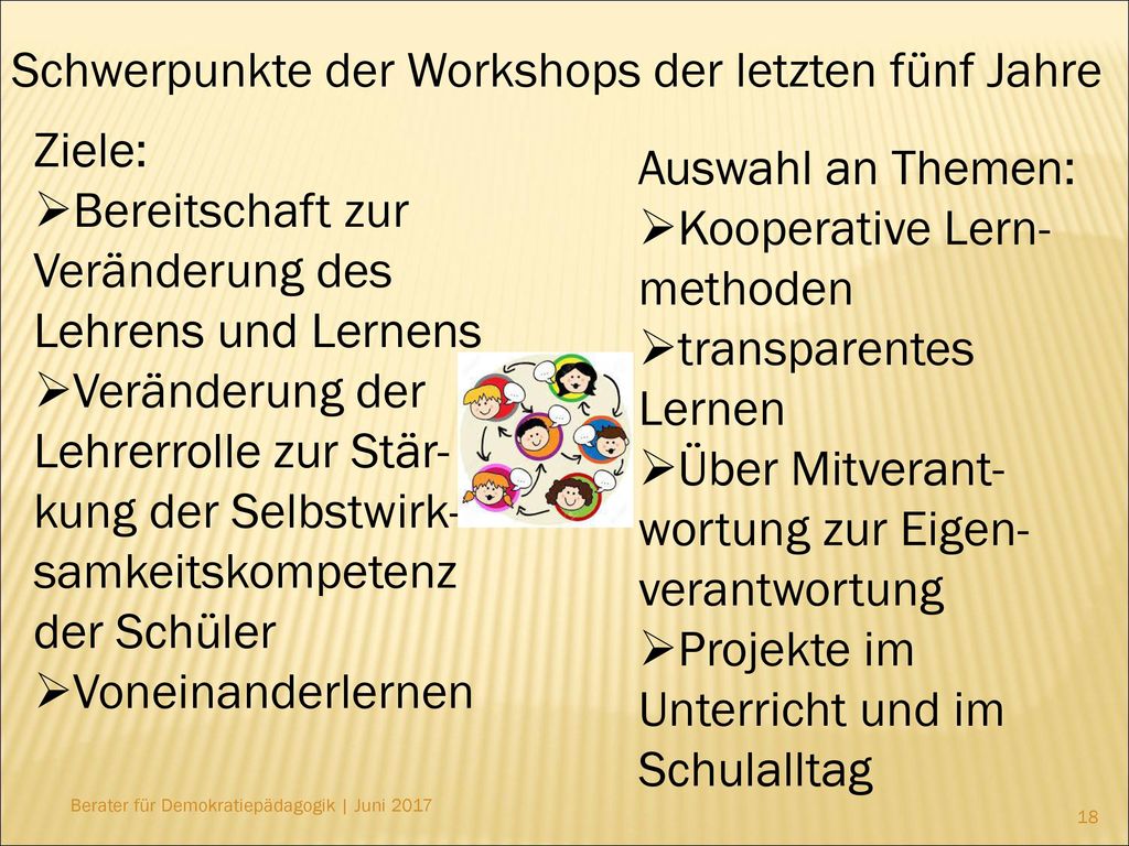 Schwerpunkte der Workshops der letzten fünf Jahre