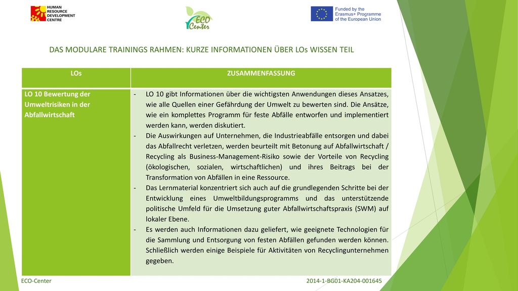 DAS MODULARE TRAININGS RAHMEN: KURZE INFORMATIONEN ÜBER LOs WISSEN TEIL