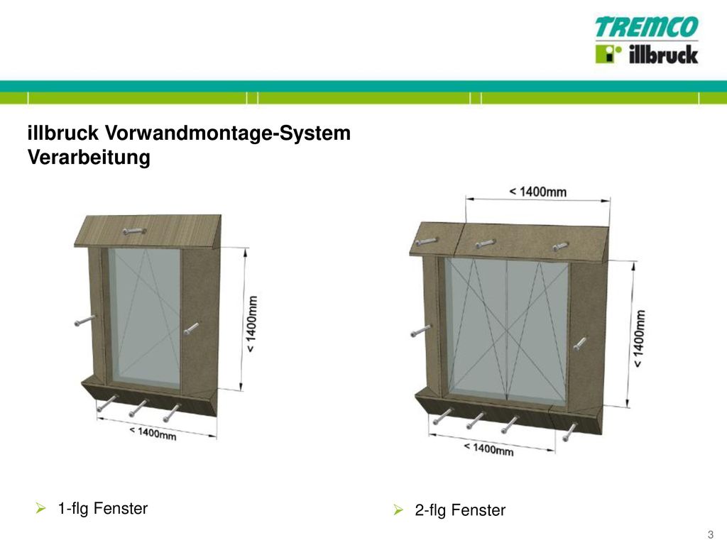 illbruck Vorwandmontage-System Verarbeitung