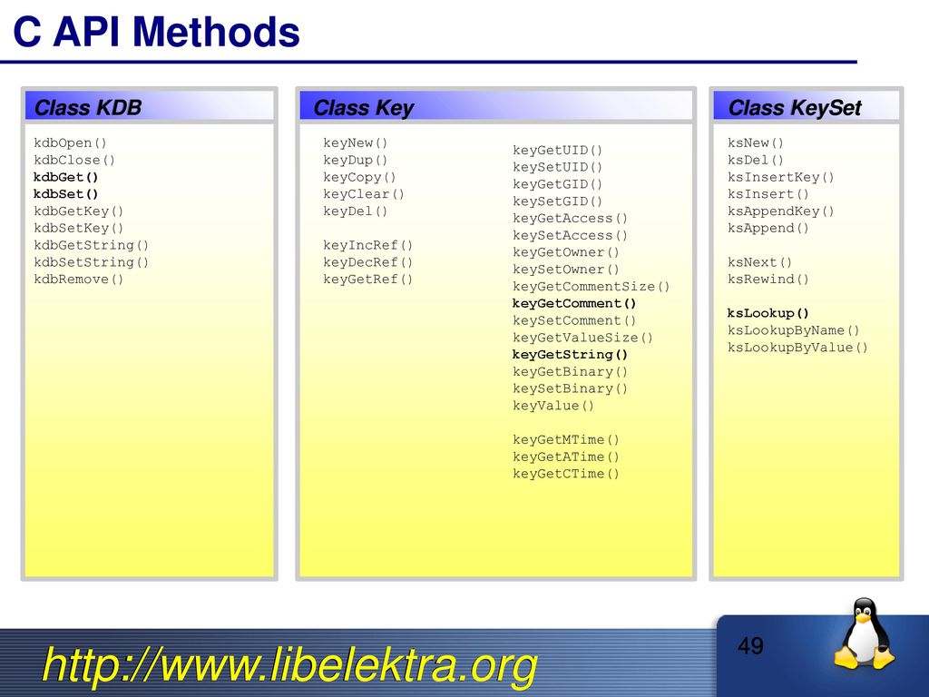 C API Methods 49 Class KDB Class Key Class KeySet