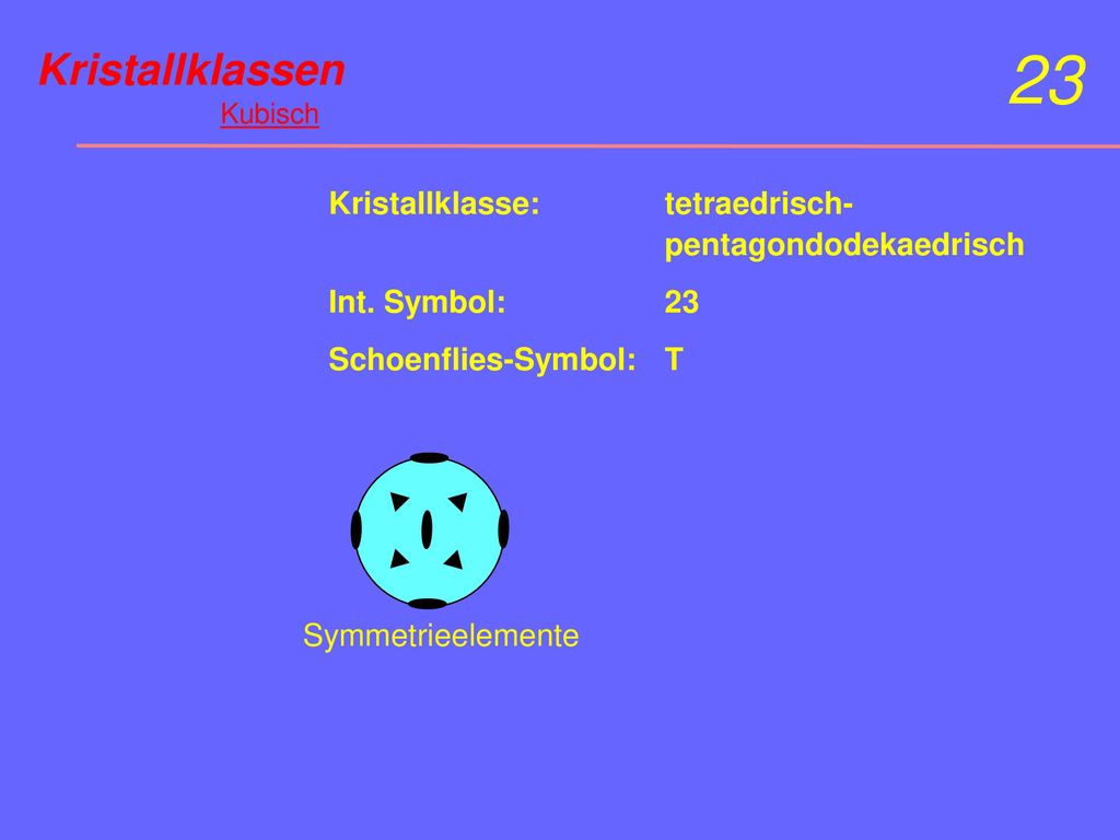 23 Kristallklassen Kristallklasse: tetraedrisch- pentagondodekaedrisch