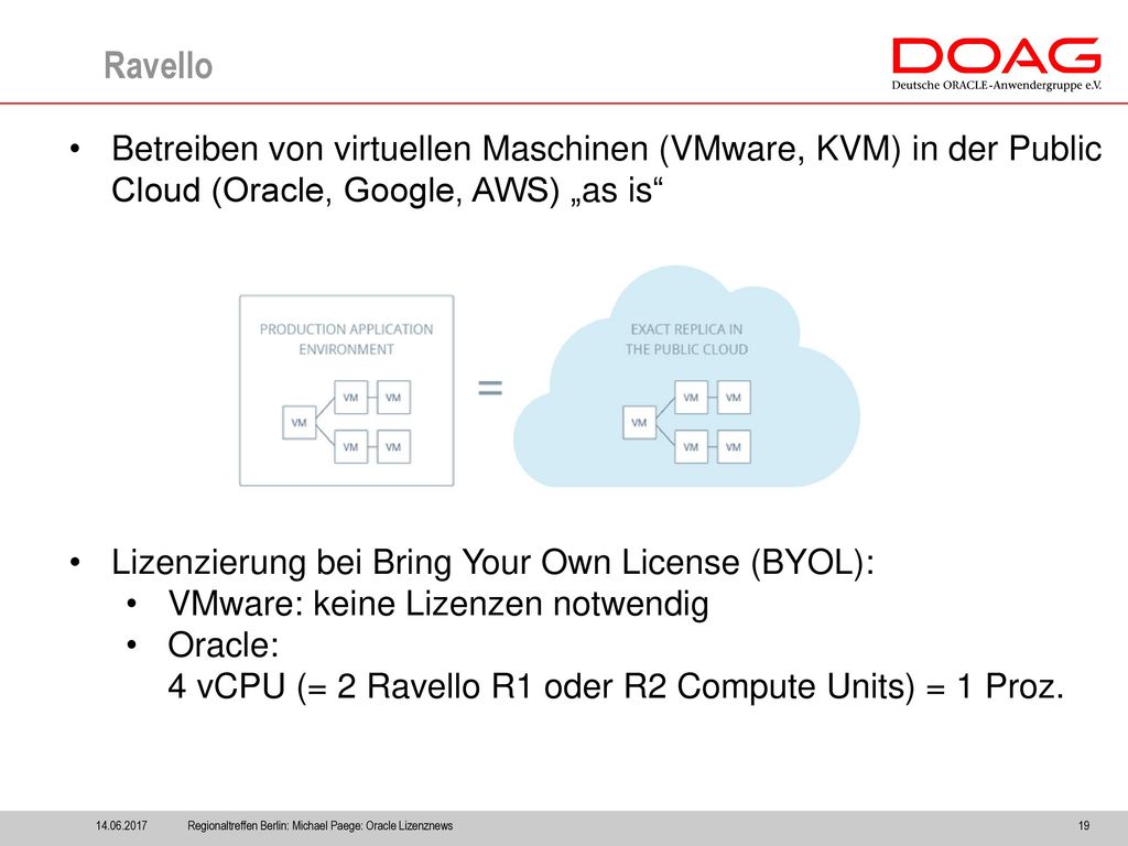 Ravello Betreiben von virtuellen Maschinen (VMware, KVM) in der Public Cloud (Oracle, Google, AWS) „as is