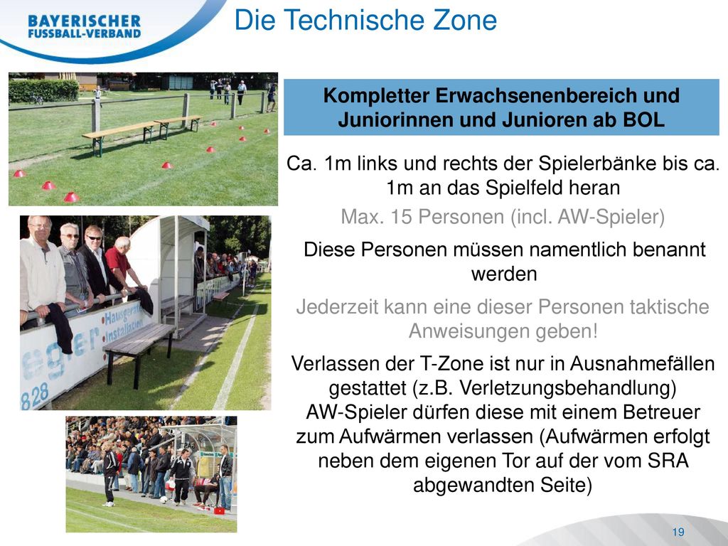 Kompletter Erwachsenenbereich und Juniorinnen und Junioren ab BOL