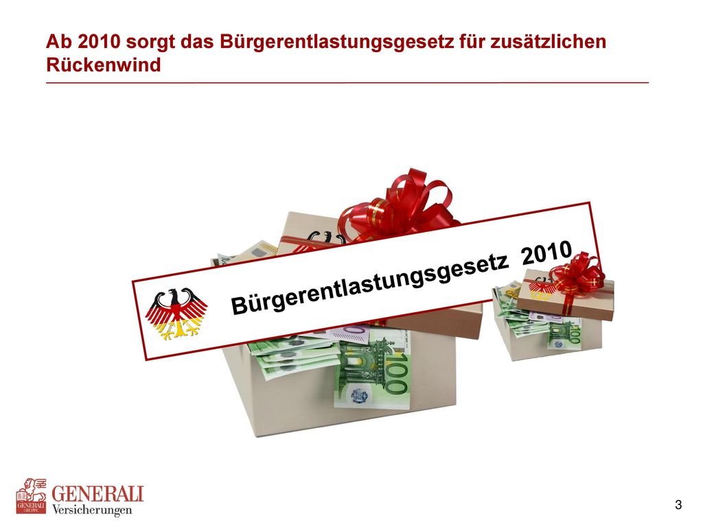 Das Bürgerentlastungsgesetz wurde aufgrund eines Urteils des Bundesverfassungsgerichts beschlossen Inhalt