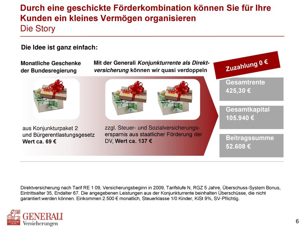 Auch für Sie lohnt es sich, dem Kunden ein Vermögen zu organisieren Verdienstmöglichkeiten ab 2010