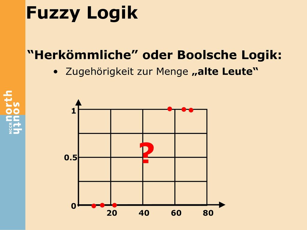• • • • • • Fuzzy Logik Herkömmliche oder Boolsche Logik: