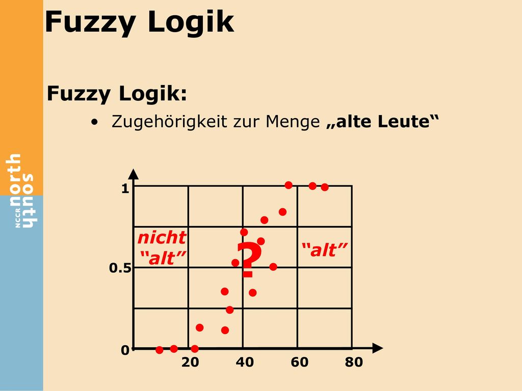 • • • • • • • • • • • • • • • • • Fuzzy Logik Fuzzy Logik: